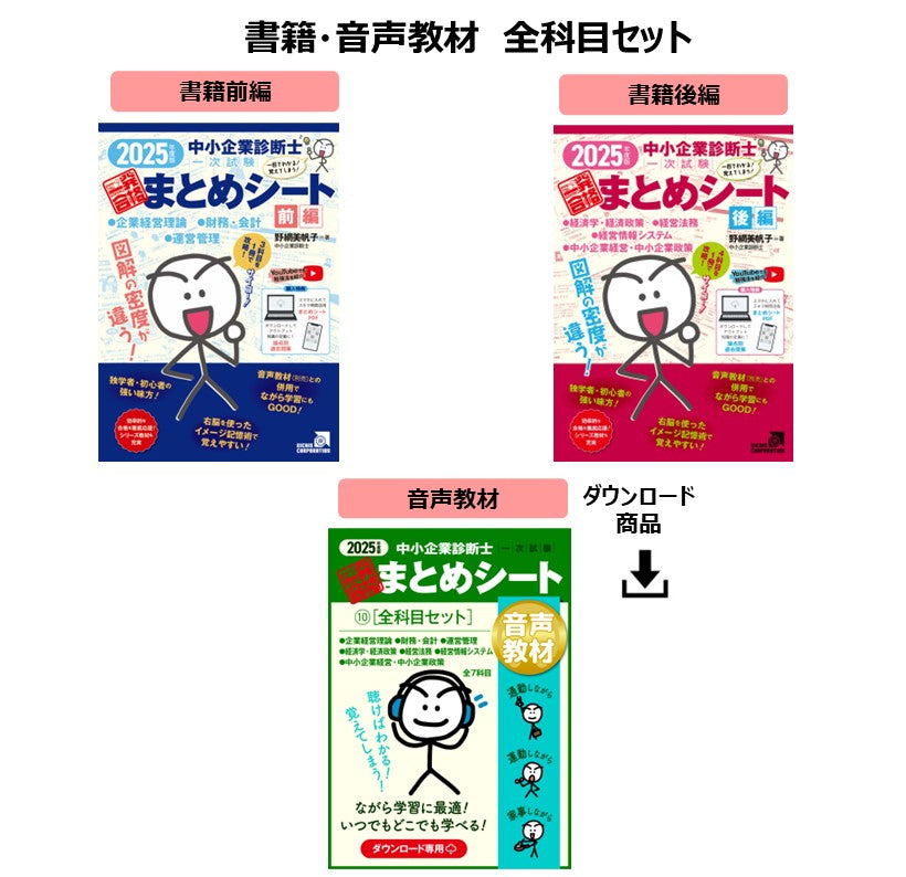 【予約】【書籍・音声教材（全科目セット）】2025年度版 中小企業診断士1次試験 一発合格まとめシート（企業経営理論、財務・会計、運営管理、経済学・経済政策、経営法務、経営情報システム、中小企業経営・政策）