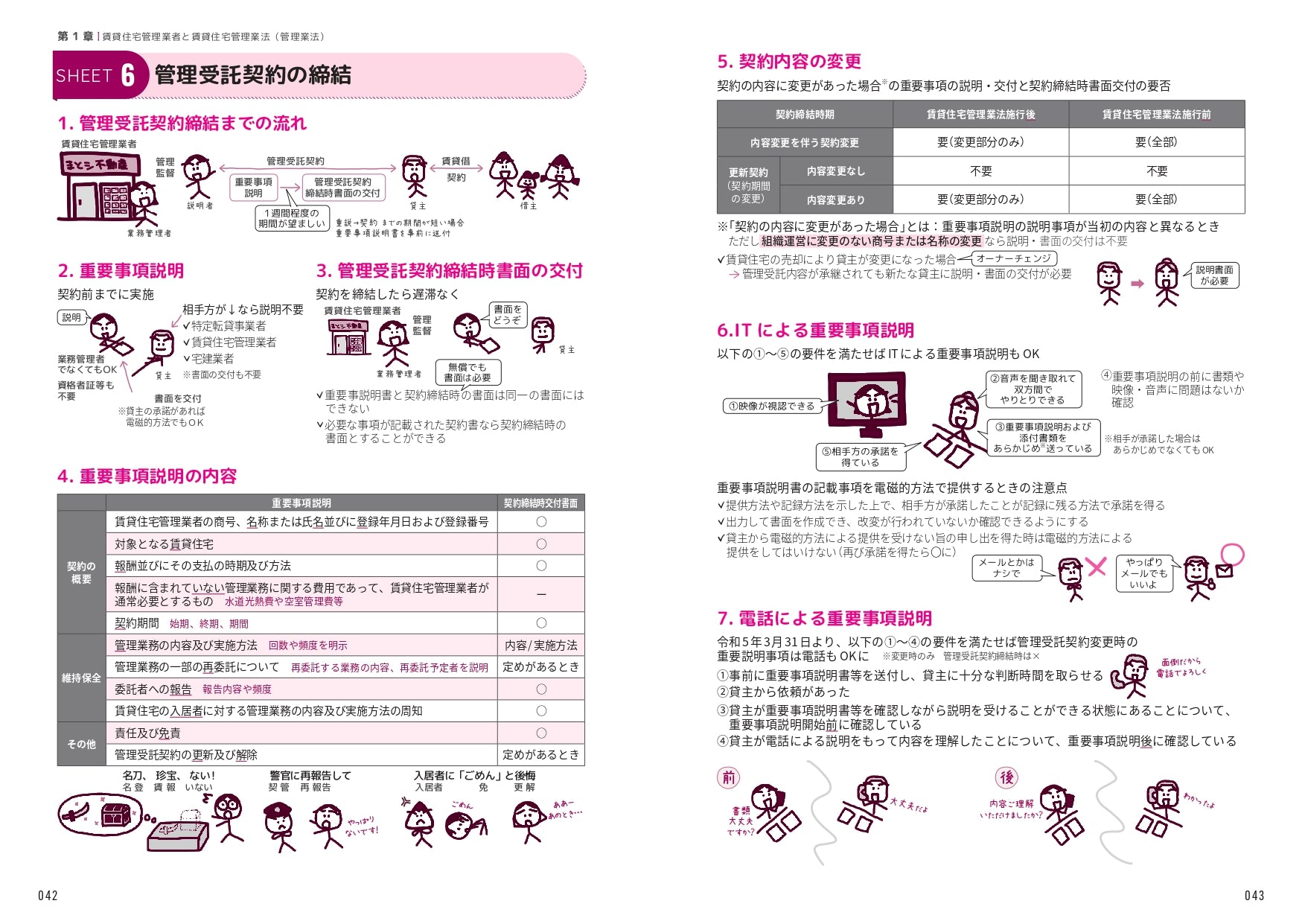 書籍】2024年度版 賃貸不動産経営管理士試験 一発合格まとめシート – まとめシートSTORE